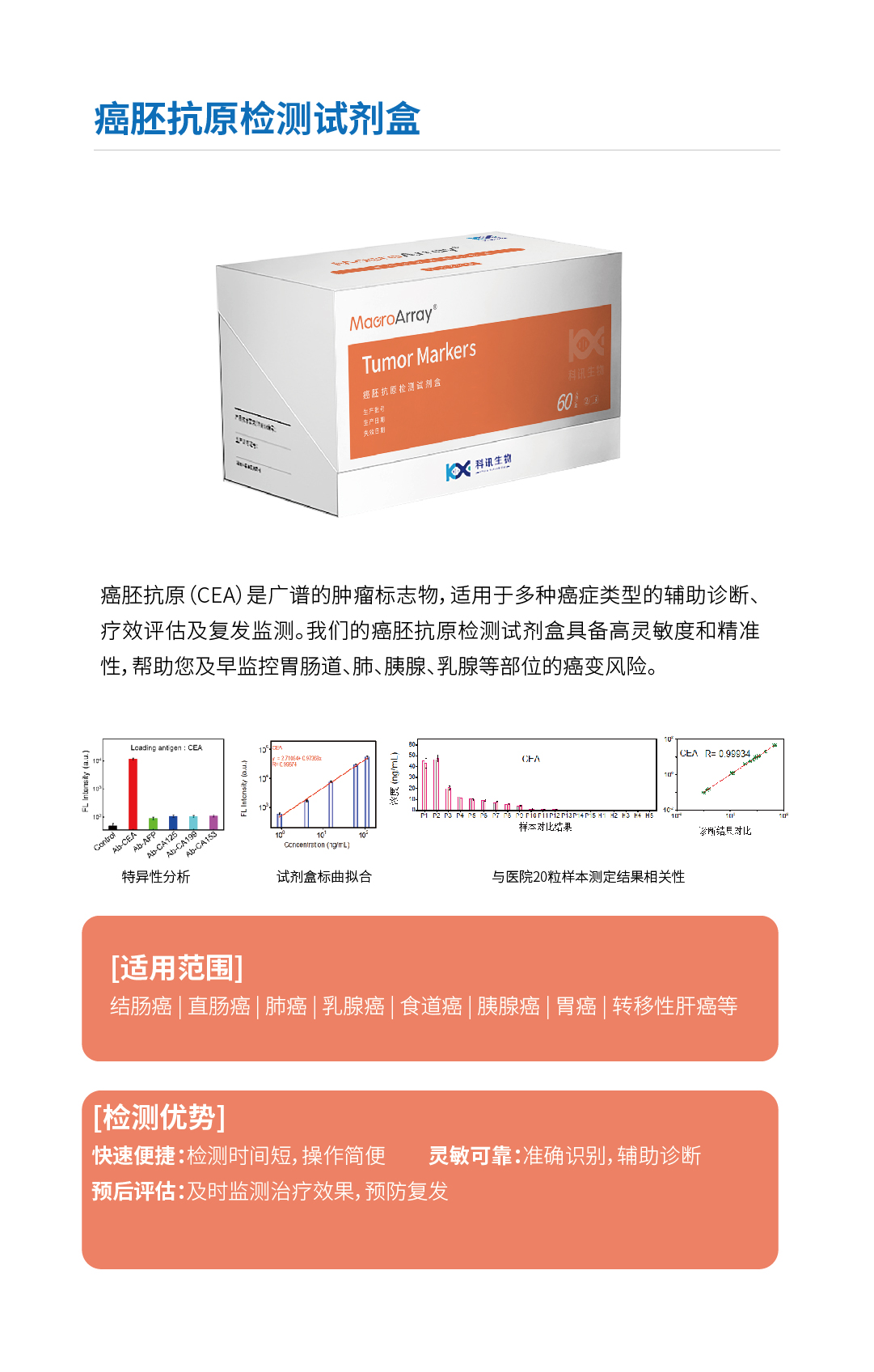 癌胚抗原检测试剂盒2.jpg