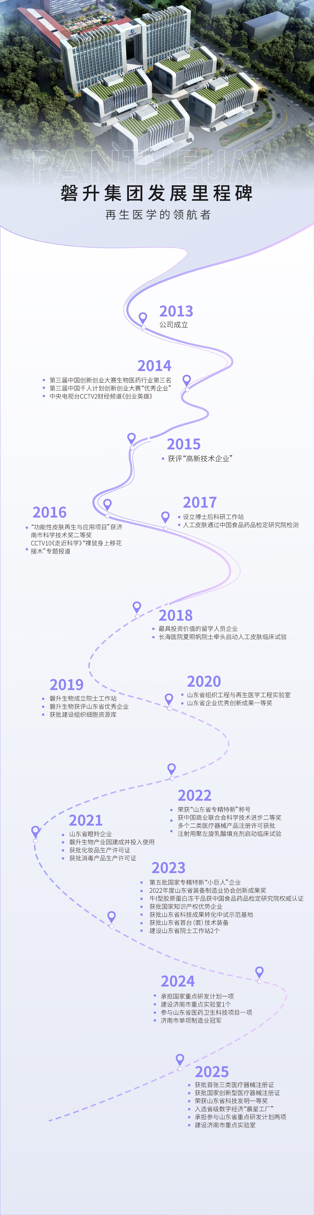 关于我们-发展历程.jpg
